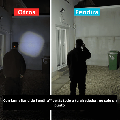 LumBrand de Olindora®